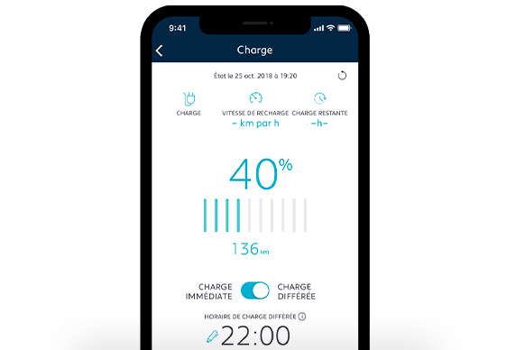 Gestionează încărcarea Gestionează încărcarea